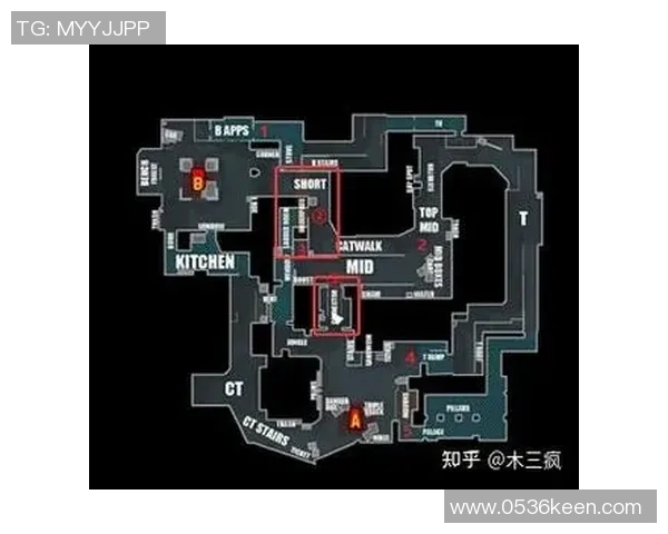 CSGO战术分析：深入探讨LNG在区域防守中的策略与执行