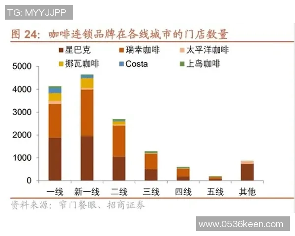 武汉乒乓球队比赛经验表现的全面数据分析与深度探讨 武汉乒乓球队比赛经验表现的全面数据分析与深度探讨